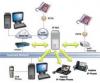 Foto de Asociacin de Expertos en Soluciones en Tecnologa en Telefonia y